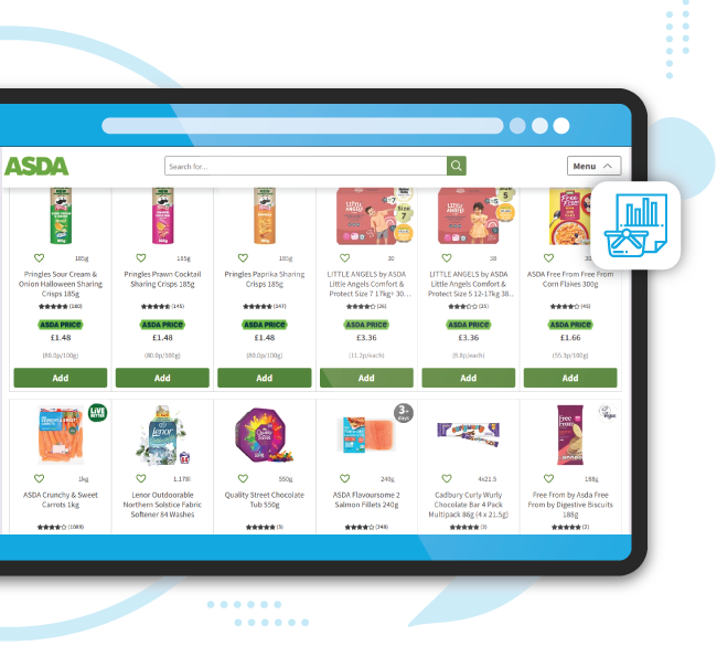 Client’S Challenge