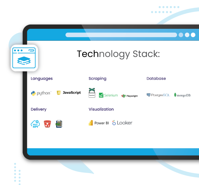 Technology Stack