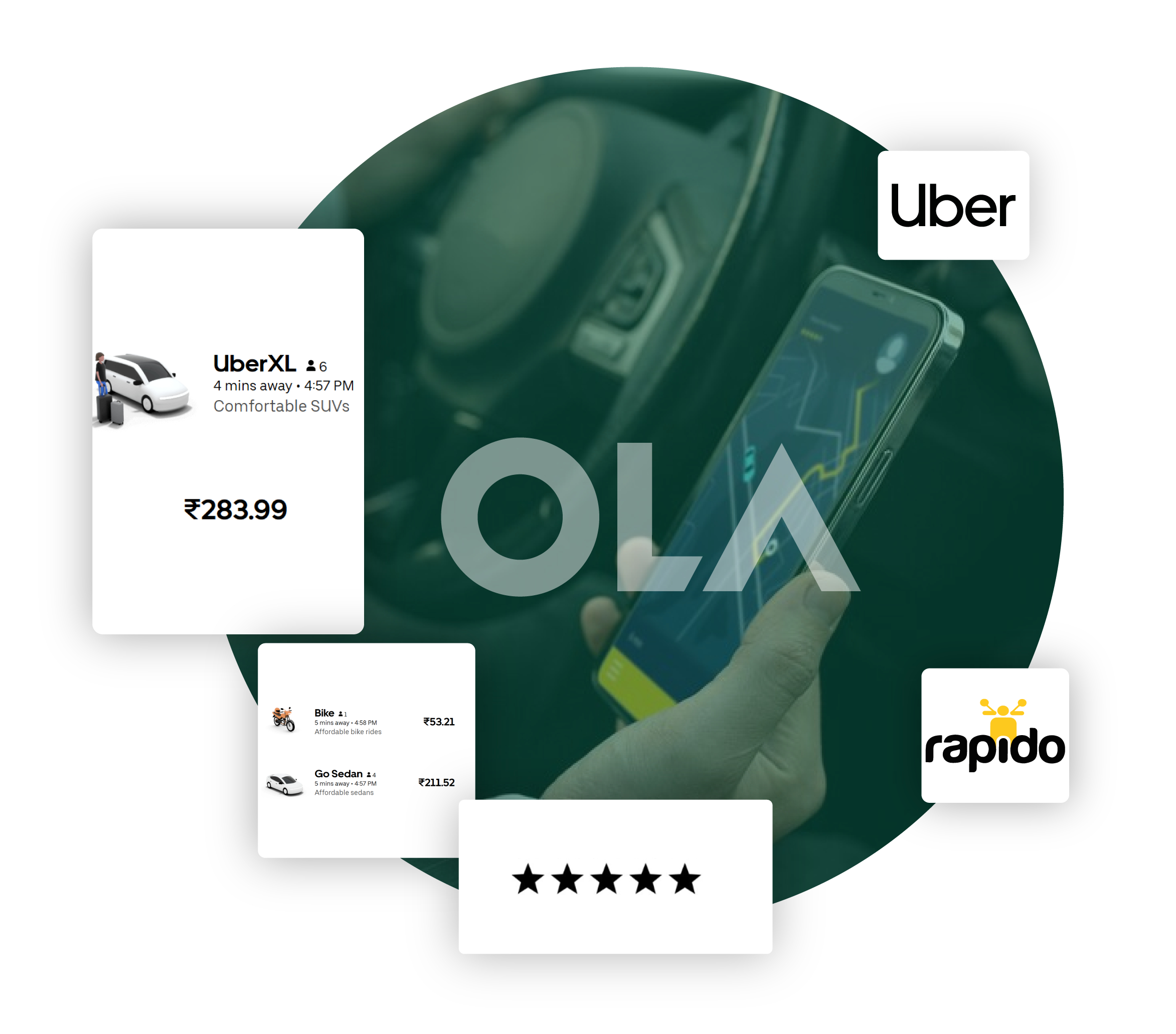 Real-Time Cab Fare Scraping - Uber vs Ola vs Rapido: A Complete Market Intelligence Guide
