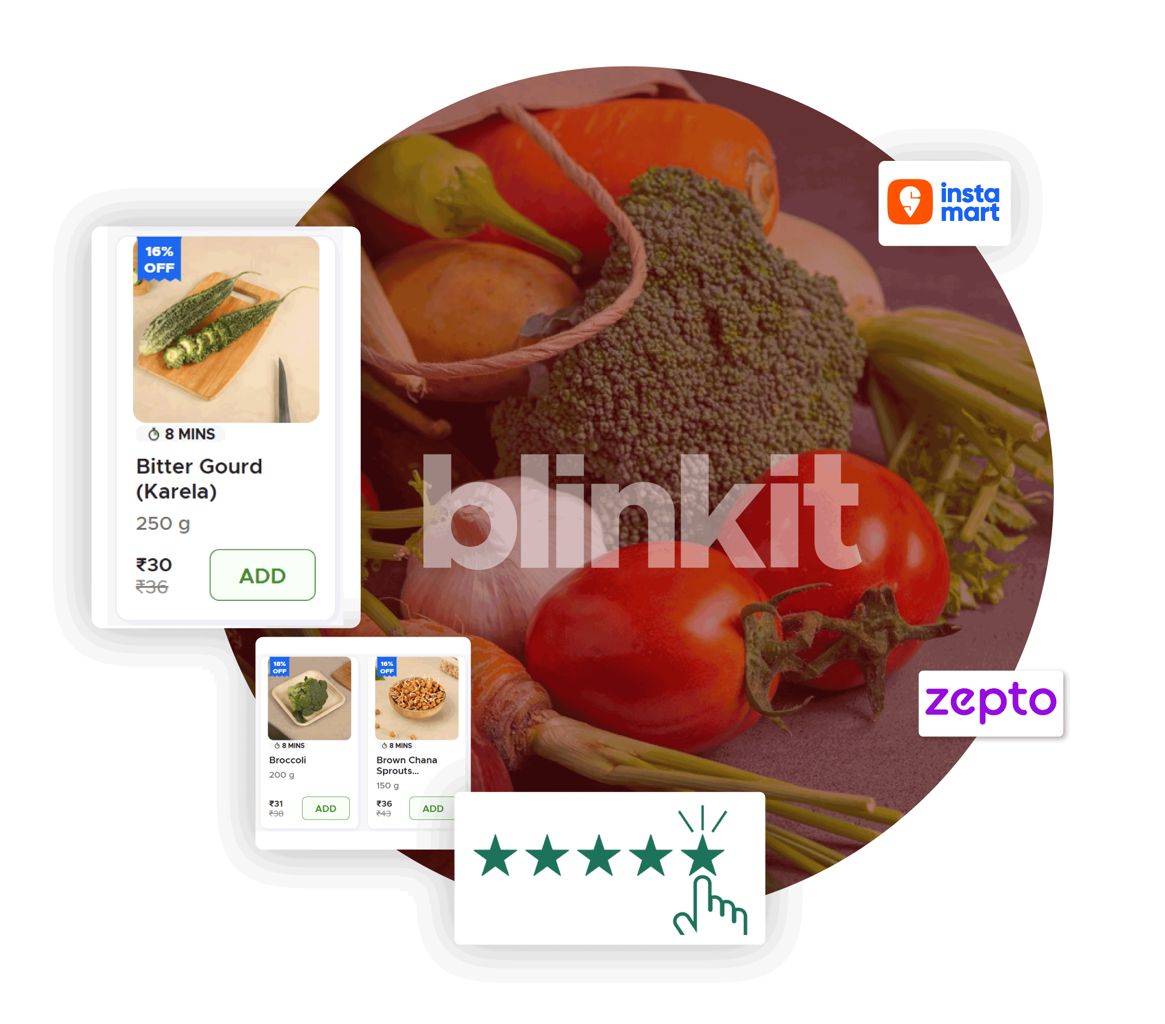Scrape Similar SKU Price Data from Blinkit, Zepto & Instamart Scrape Similar SKU Price Data from Blinkit, Zepto & Instamart