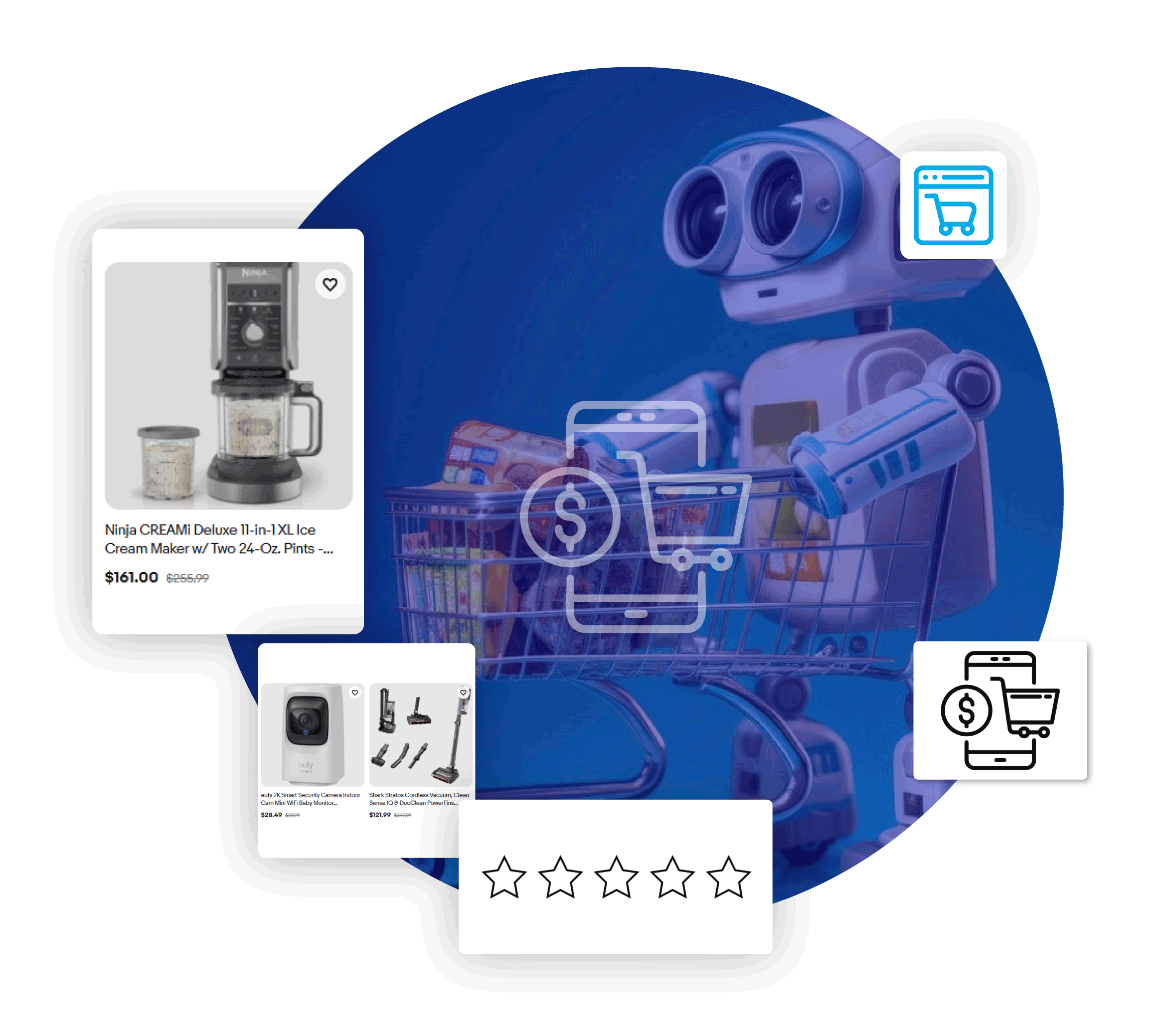 Electronics Resale Brand Data Scraping on Amazon