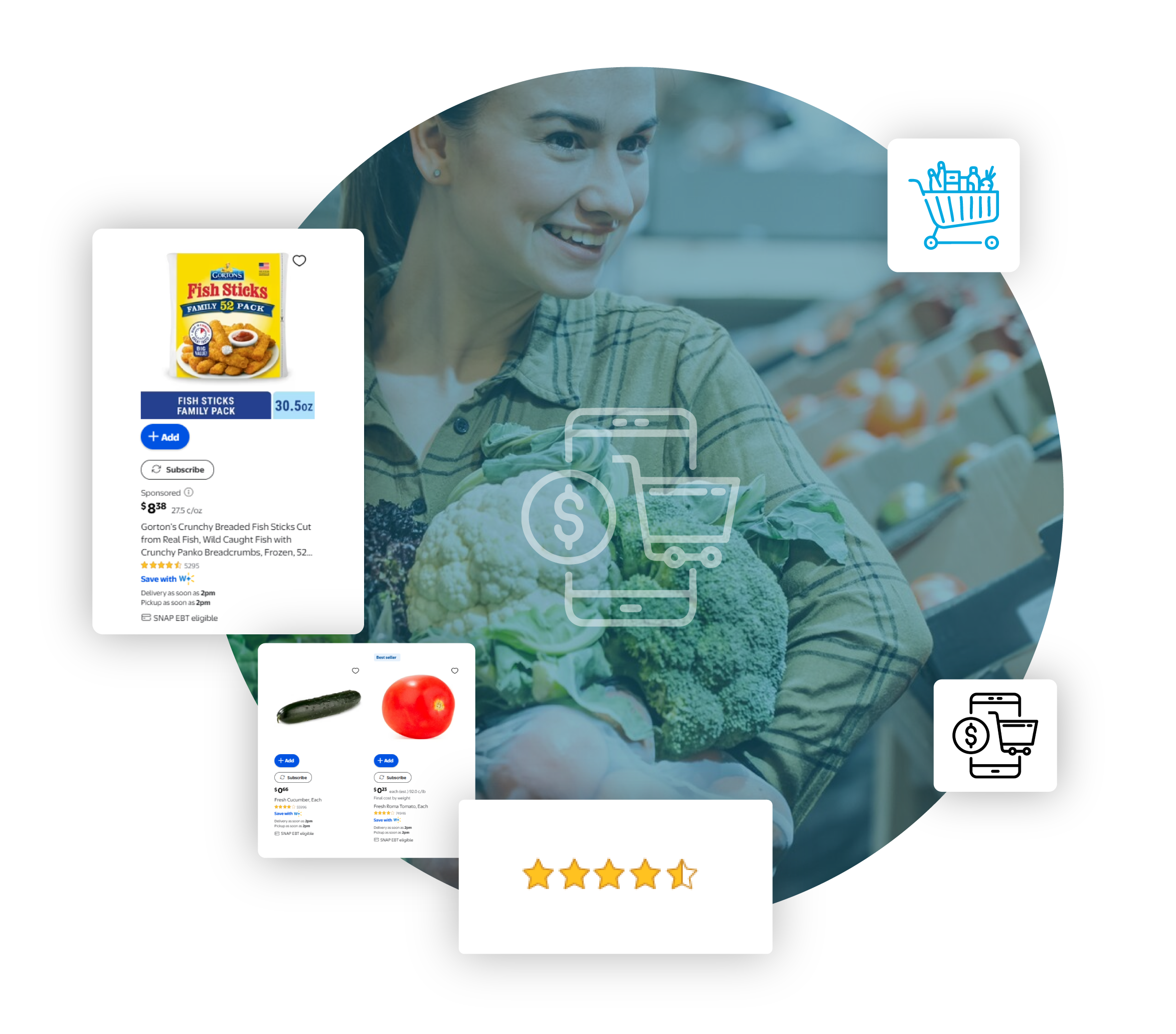 Tracked Online Market Share Using Digital Shelf Services for Competitive eCommerce Intelligence