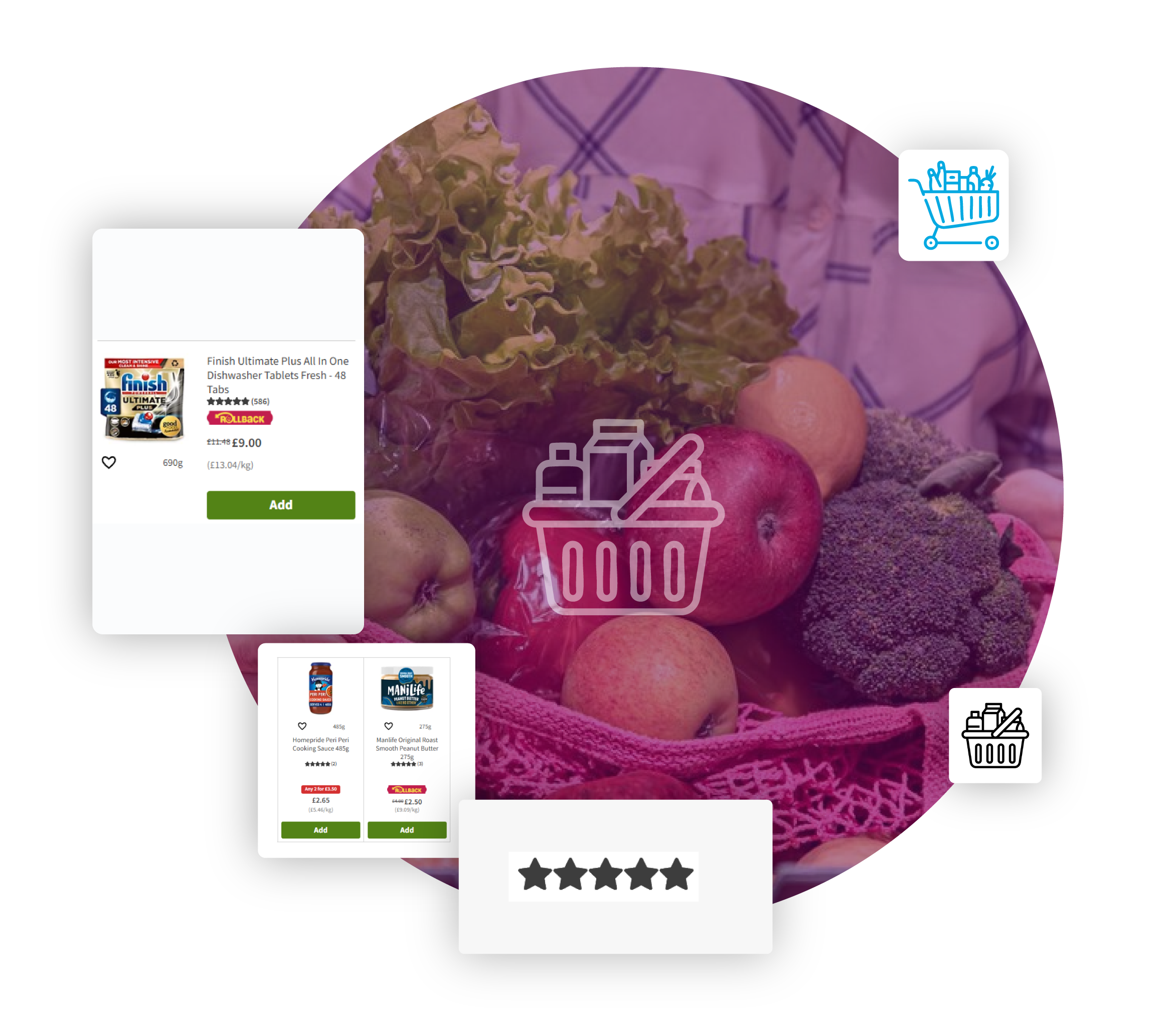 Smart Retail Decisions with UK Supermarket Websites Data Scraping