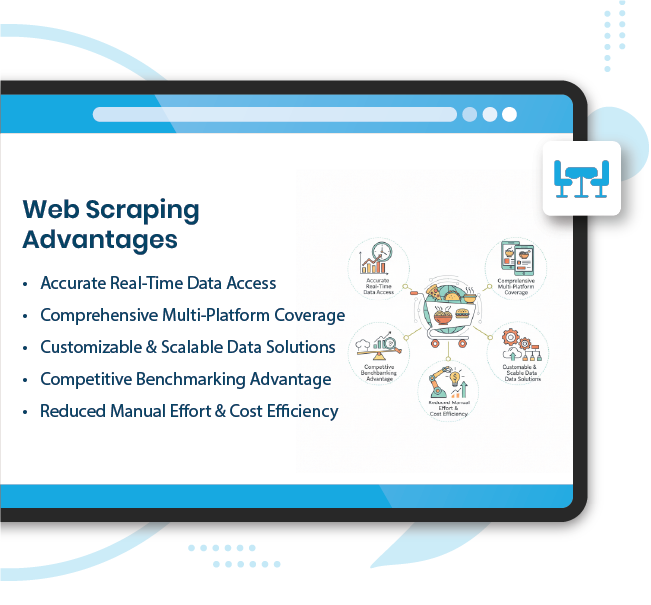 Web Scraping Advantages