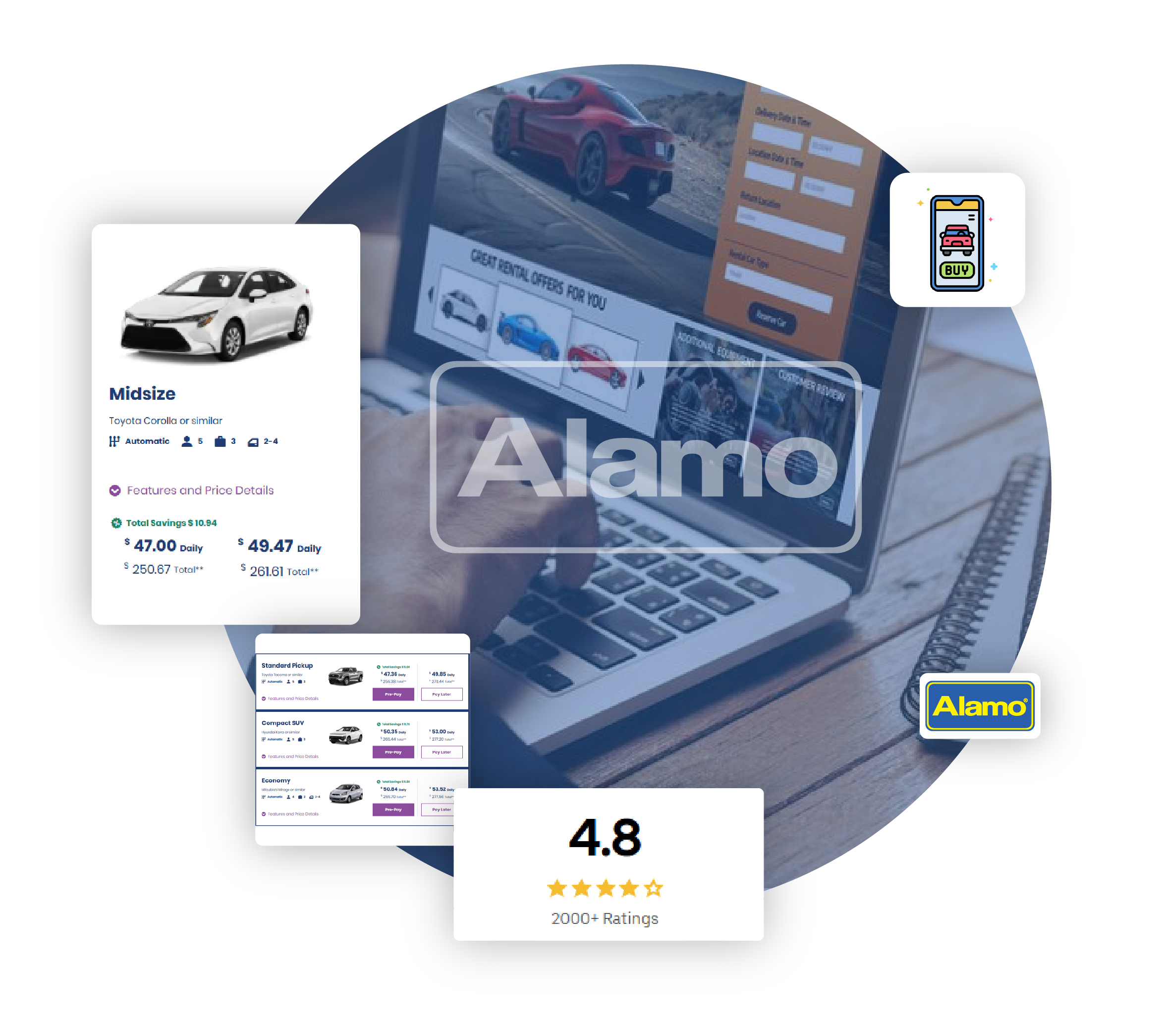 Keeta Food Delivery App Datasets