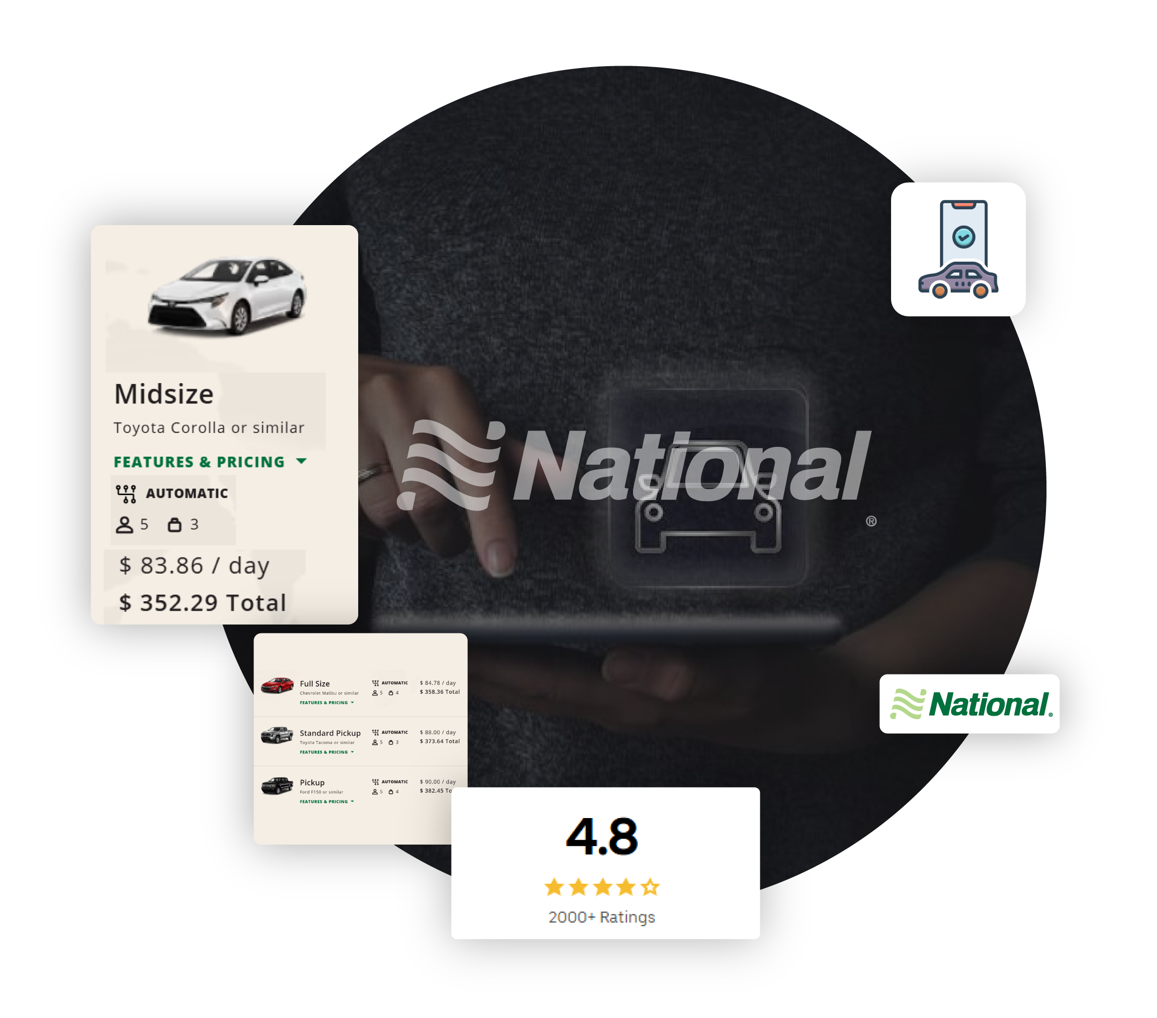 Keeta Food Delivery App Datasets