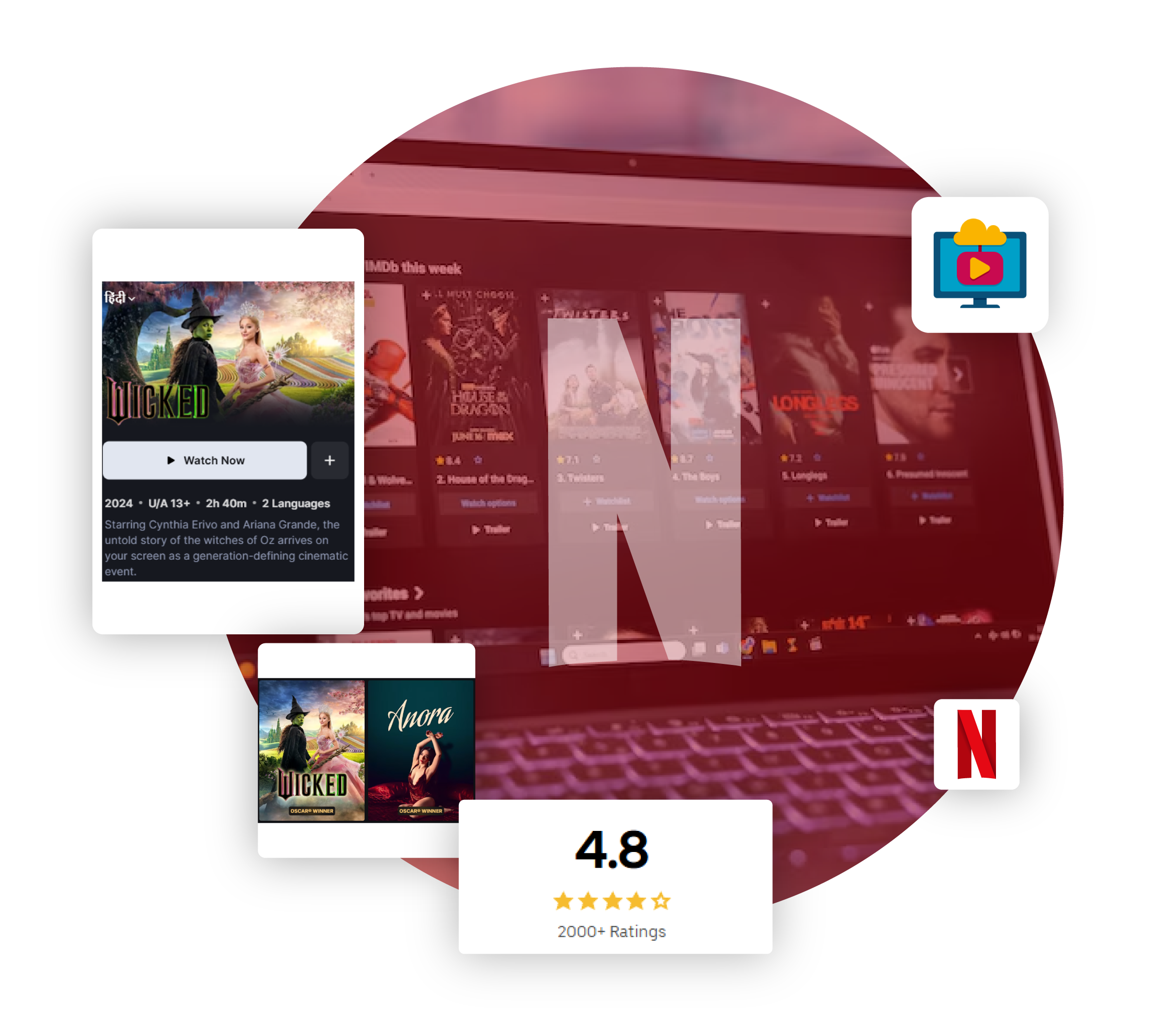 Netflix Movies and TV Shows datasets