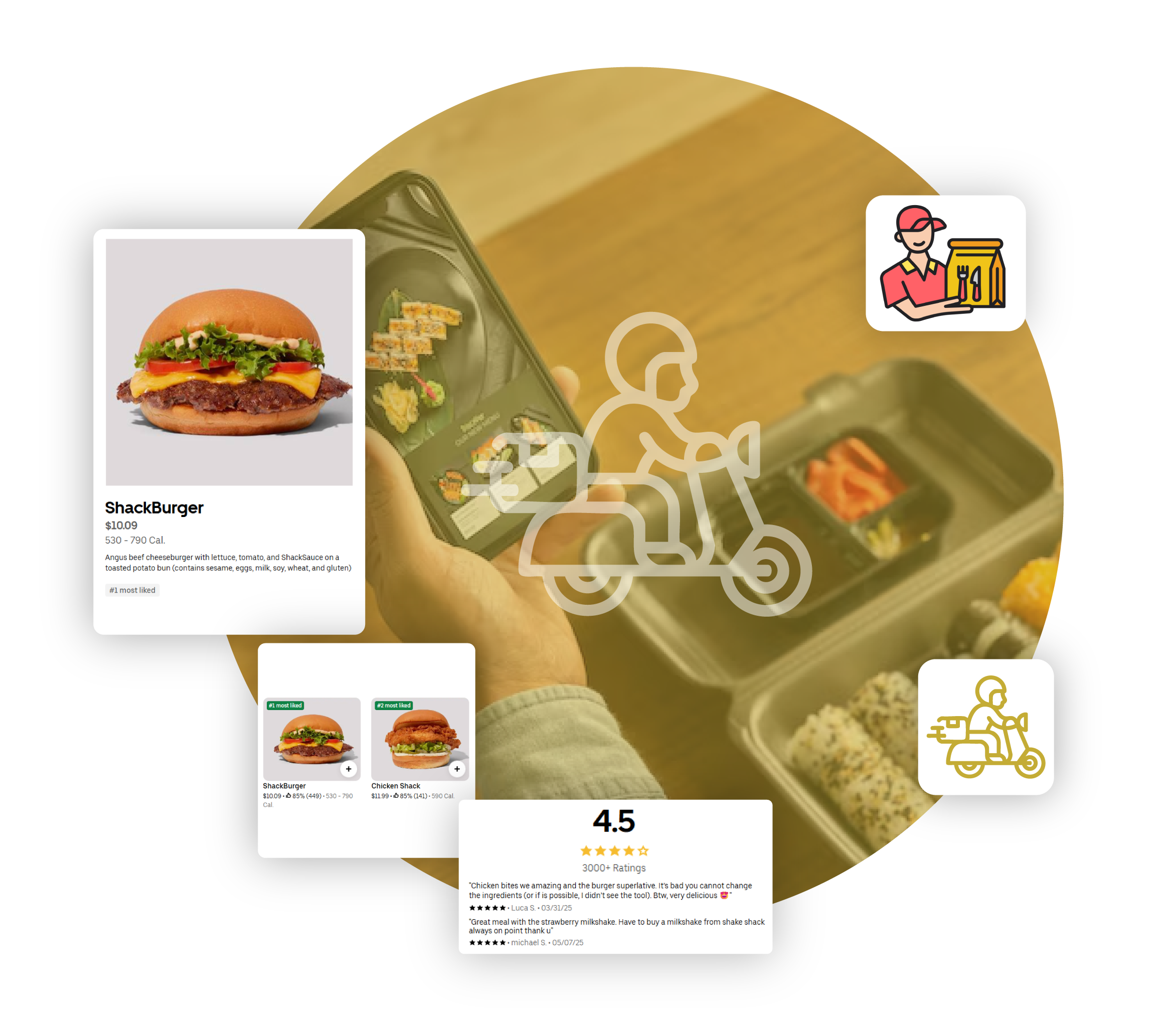 Doordash-Food-datasets