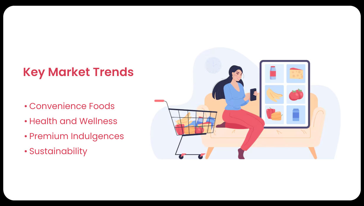 Key-Market-Trends