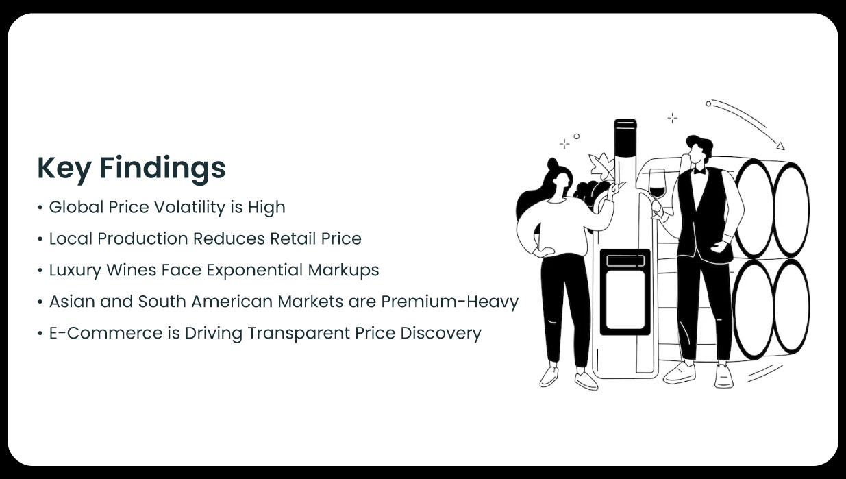 Key-Findings