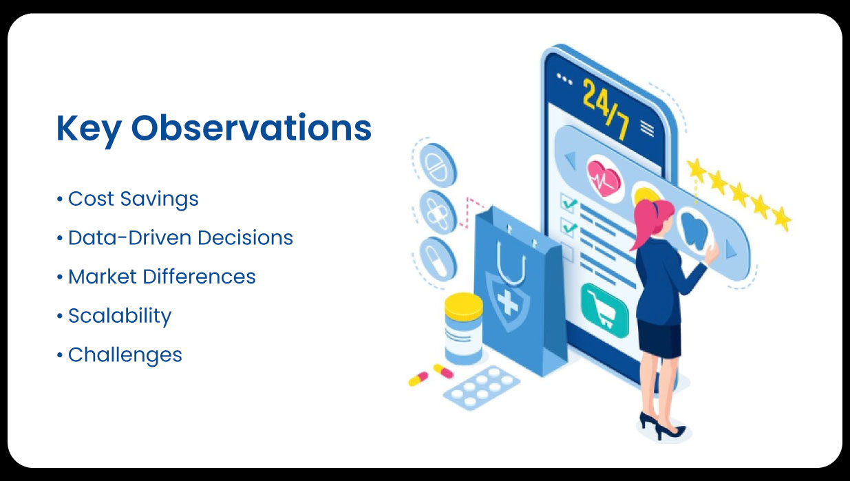 Key-Observations