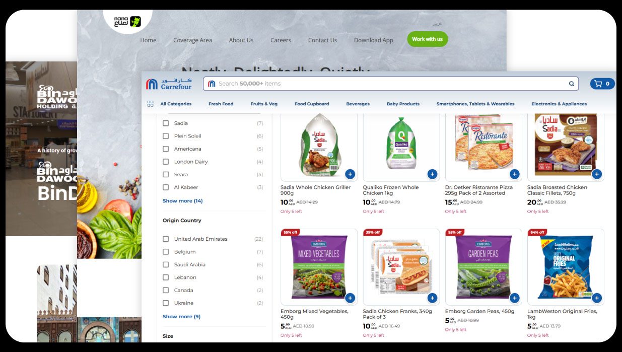 Market Overview Market Overview