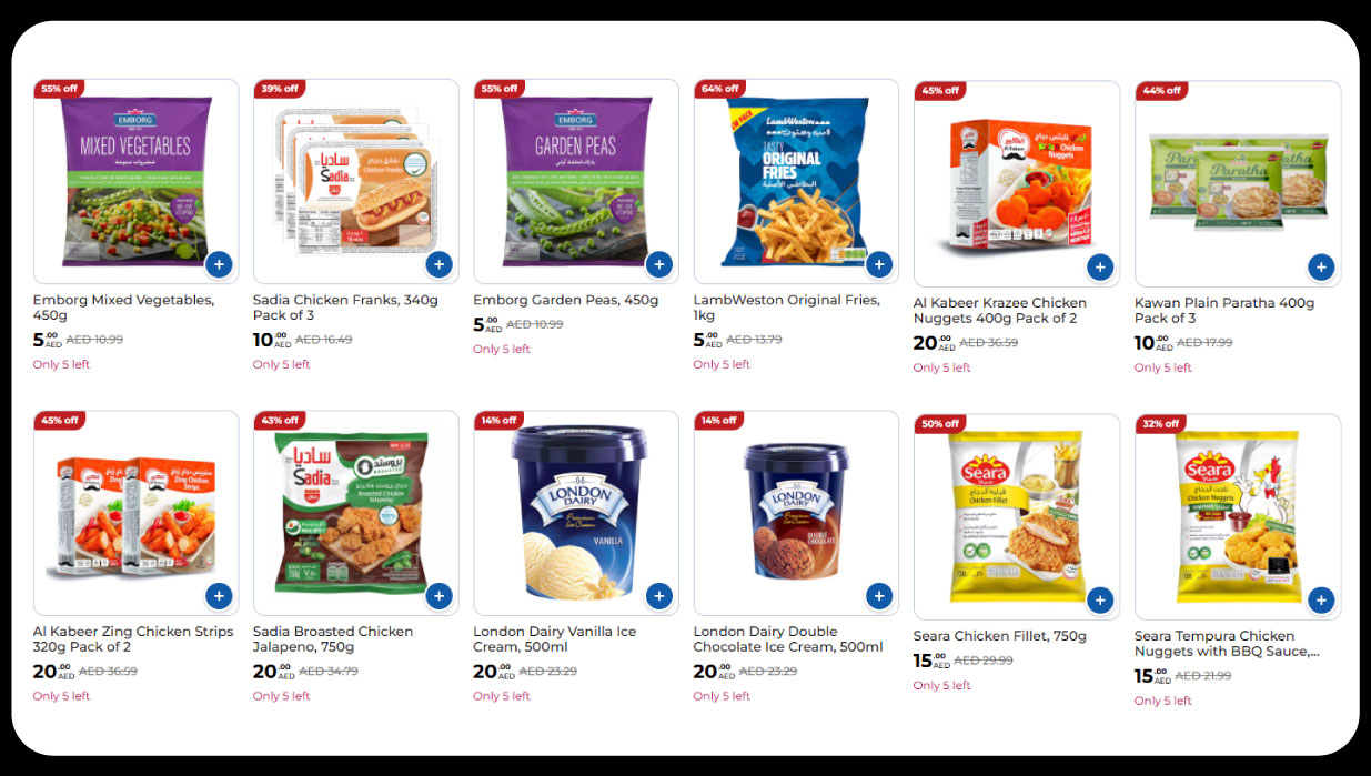 Methodologies And Tools Methodologies And Tools