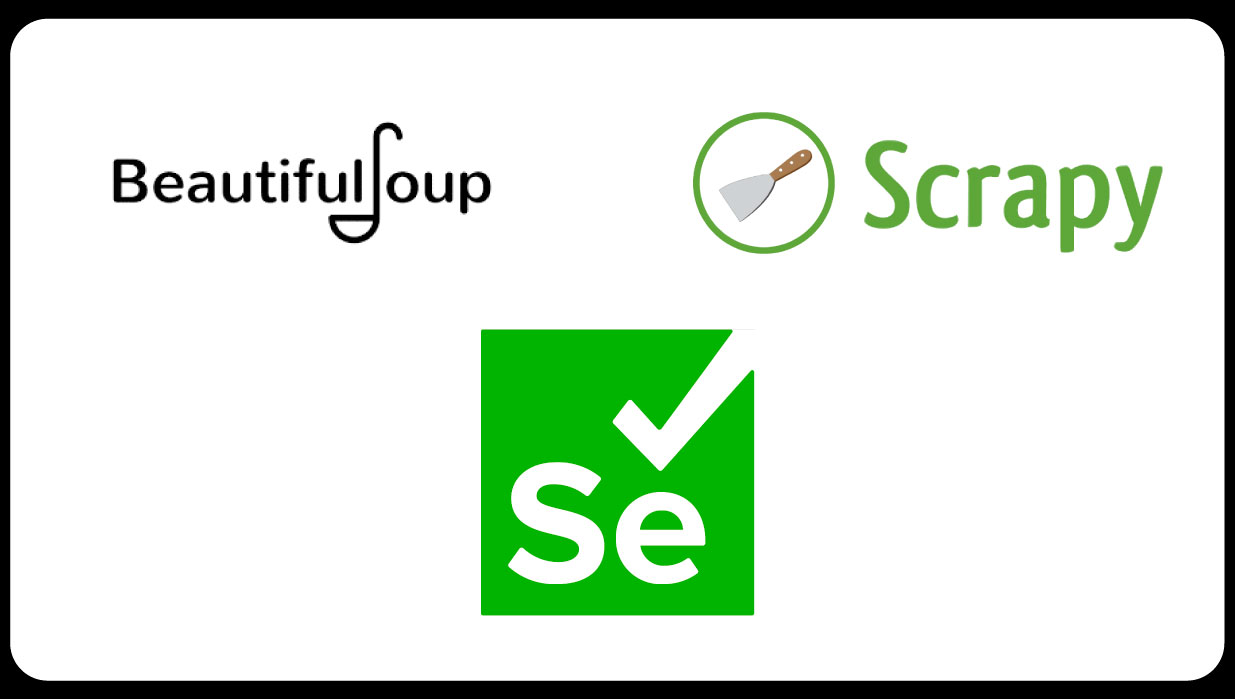 Methodology