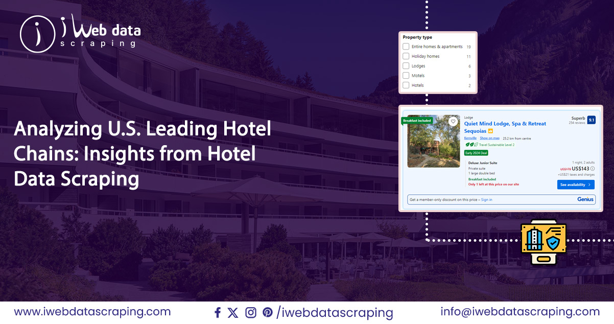Analyzing-U.S.-Leading-Hotel-Chains-Insights-from-Hotel-Data-Scraping