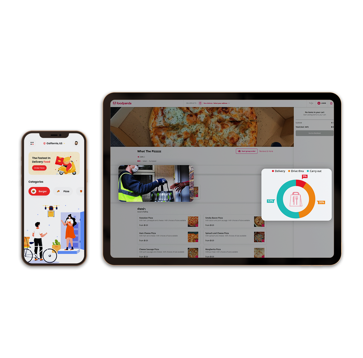 Food Delivery Food Delivery
