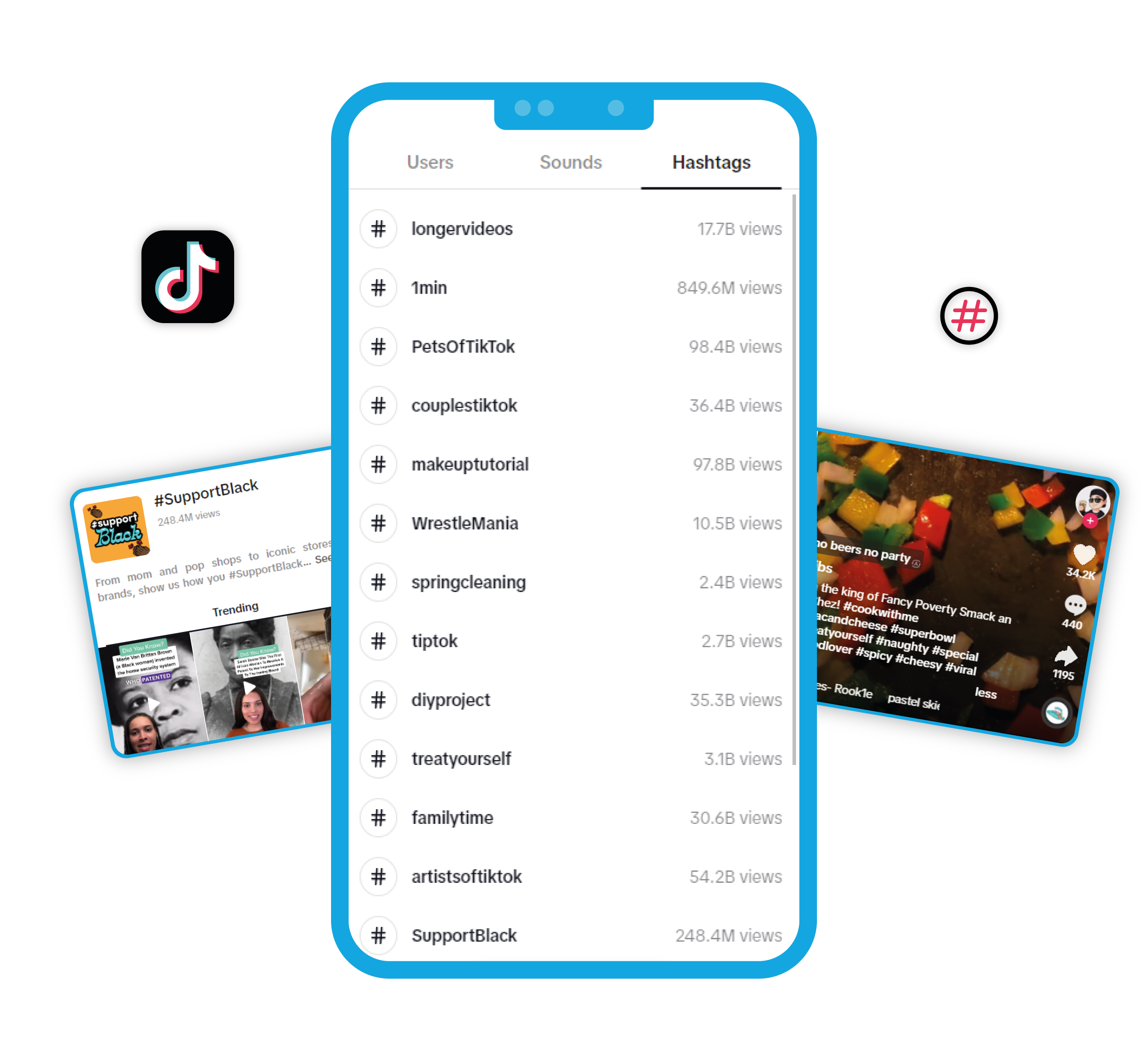 Tiktok Data Scraping Services Tiktok Users And Videos Data Collection