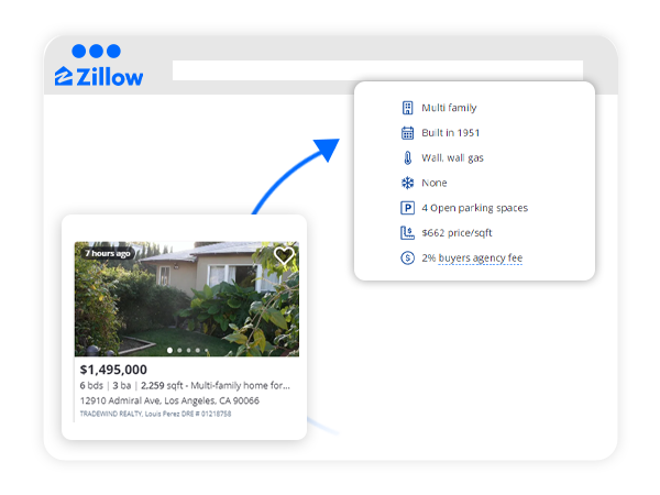 About-Zillow-Real-Estate-Data